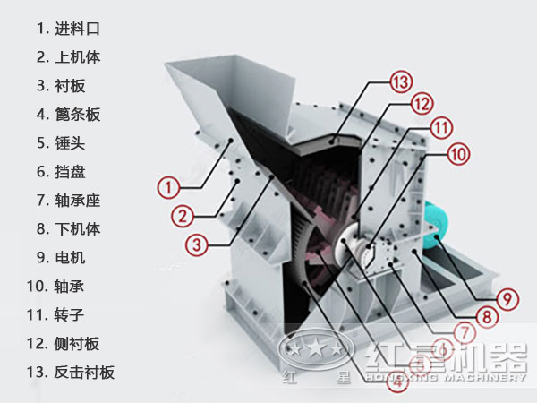 滑石細(xì)碎機(jī)